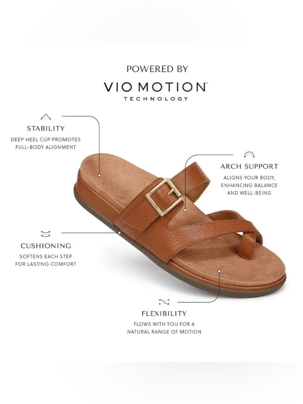 Vionic Carmela Leather Sandals – Size 9 – NEW - Picture 12 of 12